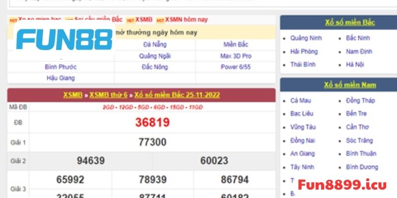 Trang trả kết quả xổ số của Minh Ngọc luôn được cập nhật mỗi ngày